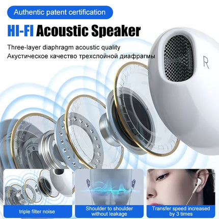 TypeC Earphones For iPhone 17 Air 16 15 14 13 12 11 Pro Max iPad Wired Earbuds 3.5mm Tablet Laptops Headphones Phone Accessories