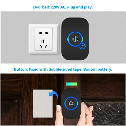 Wireless Doorbell FullHouse Waterproof Door Chime Kit Includes Push Button Transmitter and Plug In Receiver