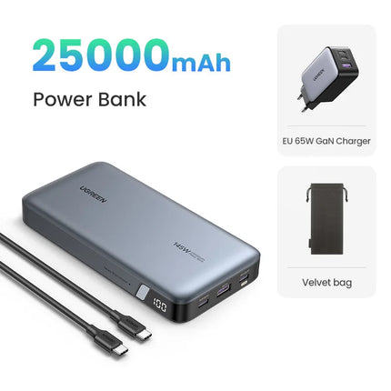 UGREEN PD 145W Fast Charging Power Bank 25000mAh Portable PowerBank for Macbook Pro iPhone Xiaomi Notebook Computer 100W