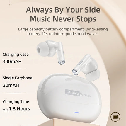 Lenovo Headphones TWS Wireless Bluetooth 6.0 HiFi Sound ENC Call Noise Reduction Earphones Gaming Sports Headset With Mic New