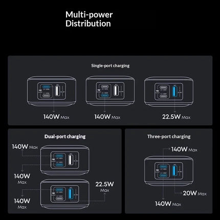 Anker A110A Prime Power Bank 300W Fast Charger 26250mAh 2USB-C 1USB-A 3C Certified Portable External Battery For Laptop Travel