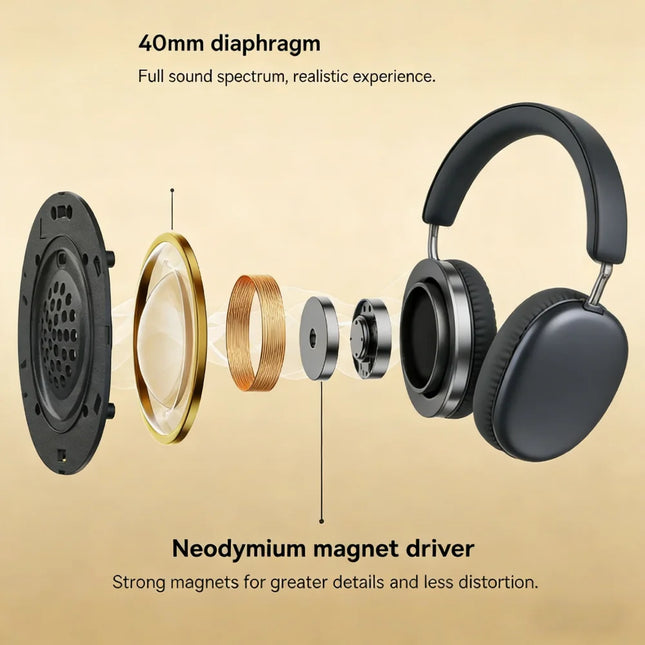 TD-20 Wireless Headphone 3D Spatial Audio Earphone Bluetooth 5.3 Headset 40mm Driver Over Ear Headphone 24H for Mobile Phone PC