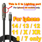 1.5M C to Lighting