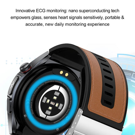 2026 New Accurate Diagnosis ECG Smart Watch Body Fat Blood oxygen BP Health Sport HD AMOLED Screen BT Call Smart watch Men Women