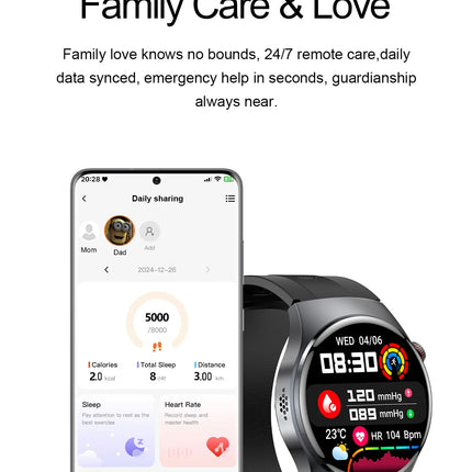 2026 New Accurate Diagnosis ECG Smart Watch Body Fat Blood oxygen BP Health Sport HD AMOLED Screen BT Call Smart watch Men Women