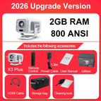 2G RAM-bag / US Plug