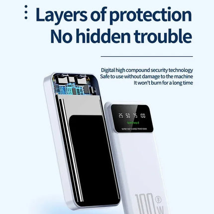 20000mAh Digital Display Power Bank 100W High Speed Fast Charger With LED Light Portable External Battery For All Smart Phones
