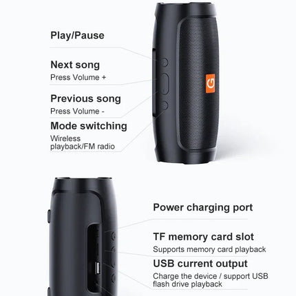 Bluetooth Speaker Dual Speaker Stereo Outdoor Tfusb Playback Fm Voice Broadcasting Portable Subwoofer 5.0 Wireless Speaker