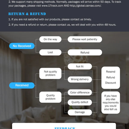 AI Voice Recorder ChatGPT APP Control Audio Mind Map Real Time Transcription, Summary, Translation Phone Calls Recording