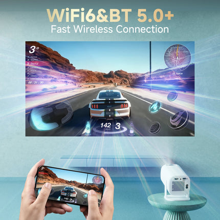 P30PRO Smart Projector Android 14 WiFi6 Bluetooth5 Native 720P 4K Video Decoding Wireless Screen Mirroring Portable Home Cinema
