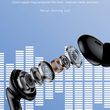 Lenovo Thinkplus XT88 in Ear Bluetooth Earphones with Dual Microphones, Stereo Noise Reduction, Bass HIFI Touch Earbuds