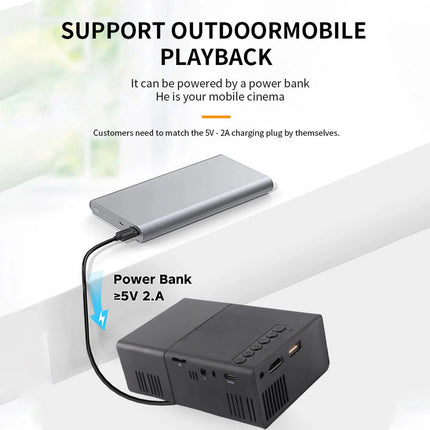 LED Movie Projector Low Noise Cooling Compact Projector Wide Compatibility Manual Focusing for Outdoor Activities for Phone PC
