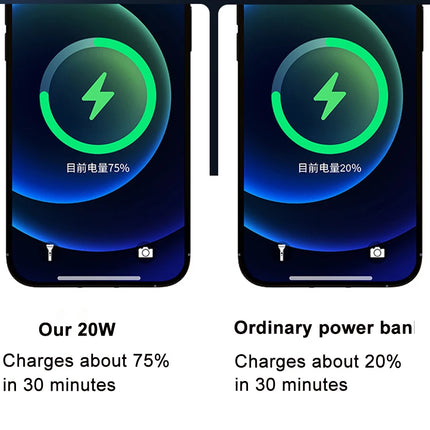 120W Fast Charging Power Station 60000mAh, Portable Large Capacity Power Bank Emergency Charger for Camping Home Use