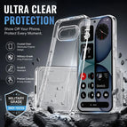Clear / Nothing Phone (4a)
