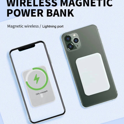 Power Bank for MagSafe,Magnetic Wireless Powerbank Portable External Auxiliary Battery for iPhone 12/13/14/15 Pro Mini Plus Max