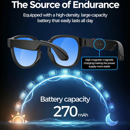 2026 New AI Smart Glasses AI Translation 8MP HD Camera 4K Shooting Image Bluetooth Call Recording Music Smart Sunglasses