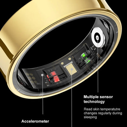 R09 Smart Ring Men Women with Charging Case,Heart Rate Blood Oxygen,Skin Temperature Monitor,5ATM Waterproof For Android iOS