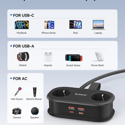 ORICO Cable-Wrap Portable Travel Power Strip 65W GaN Fast Charging Station with 2 AC Outlets 2 USB 2 Type-C EU Plug Adapter Home