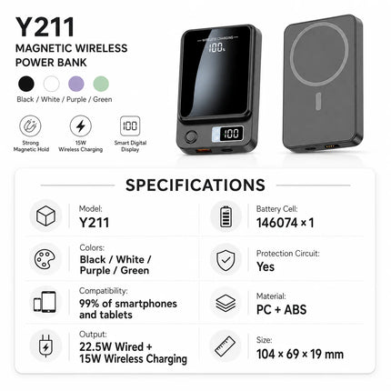 Magnetic Power Bank 20000mAh Large Capacity Wireless Fast Charging Suitable for IPhone Xiaomi Huawei Universal Mobile Power Bank