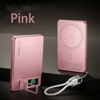 C2 Pink / 10000mAh / China Mainland