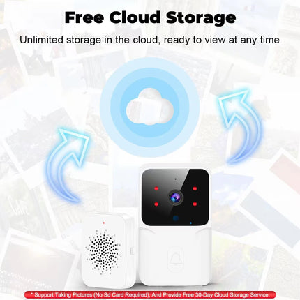 Doorbell Video Low-Power WiFi Link Rechargeable Type Doorbell Night Vision HD Smart Security 1 to 1 Home Intercom