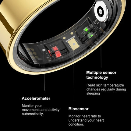 R09 Smart Ring Men Women with Charging Case,Heart Rate Blood Oxygen,Skin Temperature Monitor,5ATM Waterproof For Android iOS