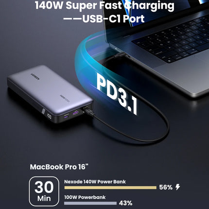 UGREEN PD 145W Fast Charging Power Bank 25000mAh Portable PowerBank for Macbook Pro iPhone Xiaomi Notebook Computer 100W