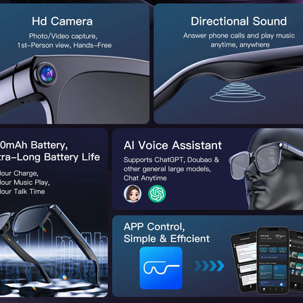 2026 4K 8MP Smart Glasses Men HD Camera 150+Language Translation ChatGPT WIFI Video Recording Bluetooth CallAudio Glasses Women