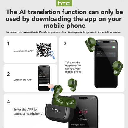 【AI Translator Earbuds】HTC NE51 Bluetooth Earphones TWS In-Ear Sport Wireless Headphones Long Life with Mic Ultralight Earbuds