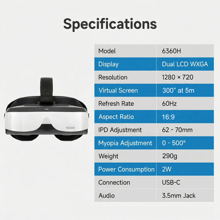 Head-Mounted Gaming Monitor, Non-VR/AR, Binocular Display Screen, High-Definition Display 1280x720P, HDMI Link Use