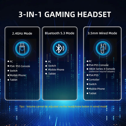 ATTACK SHARK L80PRO Wireless Gaming Headset 2.4G/BT/Wired Ultra-Light 40mm Drivers Low Latency Headphone for PC PS5 Switch Xbox