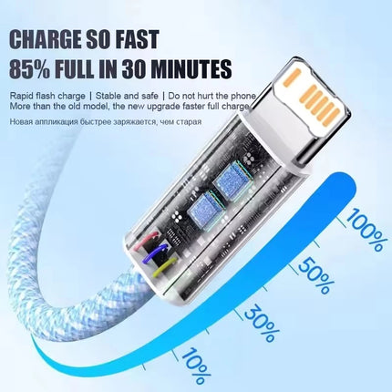 20W Braided Fast Charging USB Cable For iPhone X XR XS 6 6S 7 8 Plus 11 12 Mini 13 14 Pro Max  Rapid Charge Phone Cables 1m 2m