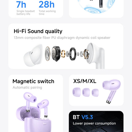 HOCO EQ2 True Wireless Bluetooth 5.3 Earbuds Touch Control Stereo In-Ear Headphones Built-In Microphone Sports Compatible