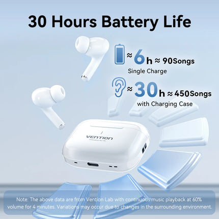 Vention ECHO LITE E11 Bluetooth Earphones Bluetooth 5.4 HiFi TWS True Wireless In Ear Headphones Stereo Sports Earbuds With Mic