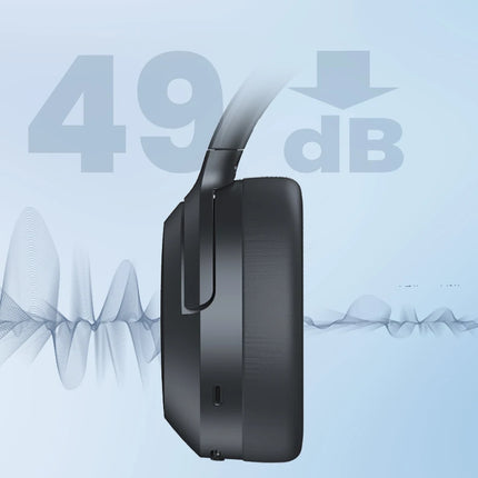 Edifier W820NB Plus(2025 Ver.) ANC Wireless Headphone Bluetooth 6.1 Over-ear Headset -49dB Noise Canelling Earphone Hi-Res Audio