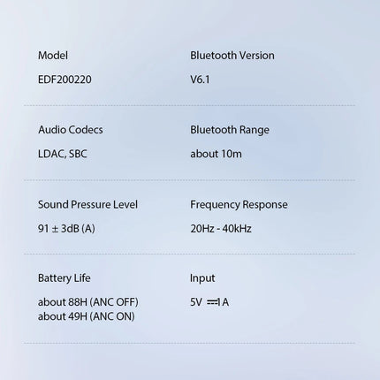 Edifier W820NB Plus(2025 Ver.) ANC Wireless Headphone Bluetooth 6.1 Over-ear Headset -49dB Noise Canelling Earphone Hi-Res Audio