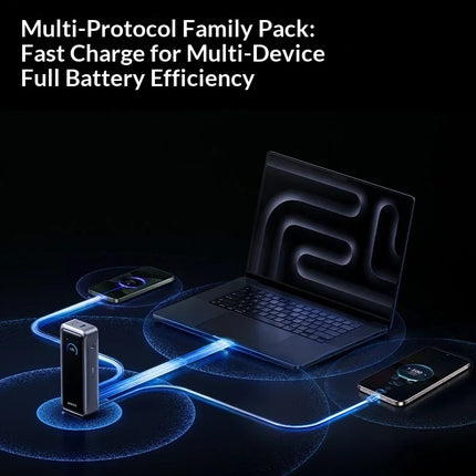 Anker A110A Prime Power Bank 300W Fast Charger 26250mAh 2USB-C 1USB-A 3C Certified Portable External Battery For Laptop Travel