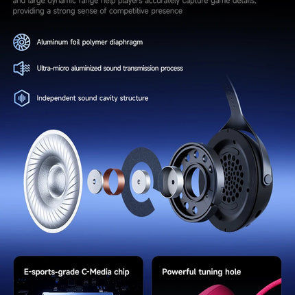 MCHOSE X9 Wireless Headworn Game 7.1 Headset Bluetooth 2.4G Three Mode 53mm Aluminum Foil Polymer Diaphragm ESports Gift Headset