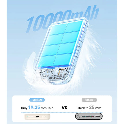 UGREEN PD20W Power Bank Magnetic 10000mAh Portable Wireless Fast Charging PowerBank for Magsafe for iPhone 17 15 Pro Max 16 Pro