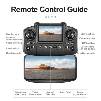 E88PRO Drone 8K 5G Professional HD Dual Camera Aerial Photography Remote Control Aircraft Quadcopter Toys 15000M 2025