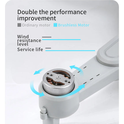 Drone L900 Pro 4K Professional 5G GPS HD Dual Camera Photography Brushless Foldable Quadcopter RC Distance 1.2KM Drones Toys