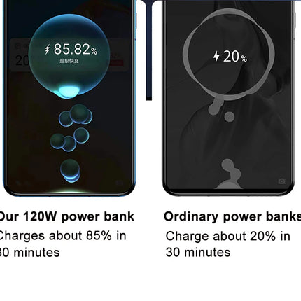120W Fast Charging Power Station 60000mAh, Portable Large Capacity Power Bank Emergency Charger for Camping Home Use
