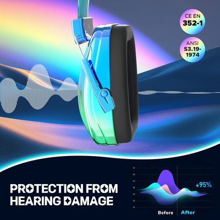 EarMuffs Active Headphones for Electronic Shooting Hearing Protection Ear Protect Noise Reduction Active Hunting Headphone
