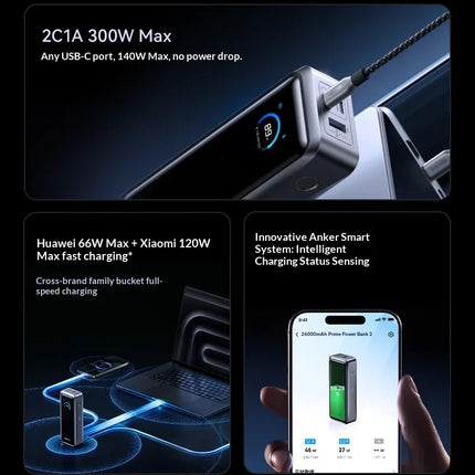 Anker A110A Prime Power Bank 300W Fast Charger 26250mAh 2USB-C 1USB-A 3C Certified Portable External Battery For Laptop Travel