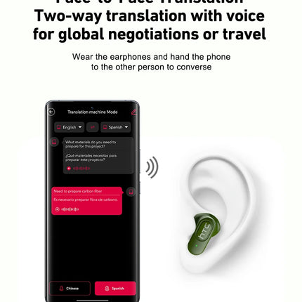 【AI Translator Earbuds】HTC NE51 Bluetooth Earphones TWS In-Ear Sport Wireless Headphones Long Life with Mic Ultralight Earbuds