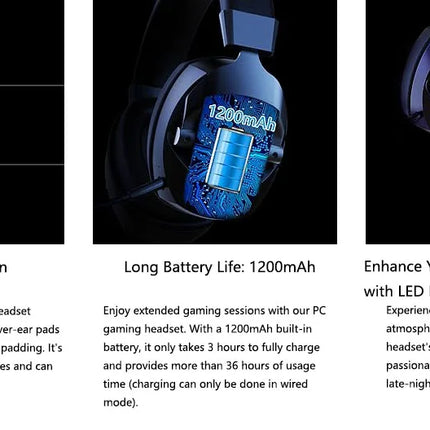 Gaming Headset with Detachable Noise Cancelling Microphone,2.4G Bluetooth-USB-3.5mm Wired Jack 3 Modes for Multi-device