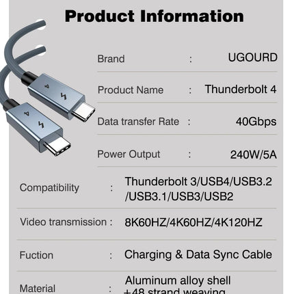 UGOURD USB C Thunderbolt 4 40Gbps USB4 Cable USB Type C to C 240W Fast Charging Cable Thunderbolt3 for EGPU SSD iPad MacBook Air