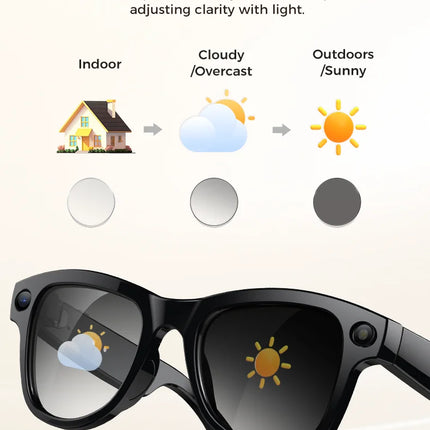 2026 New 3600mAh Battery AI Glasses Men 800W 4k Camera 32G Memory Photos&Video 160+Translation ChatGPT Music Smart Glasses Women