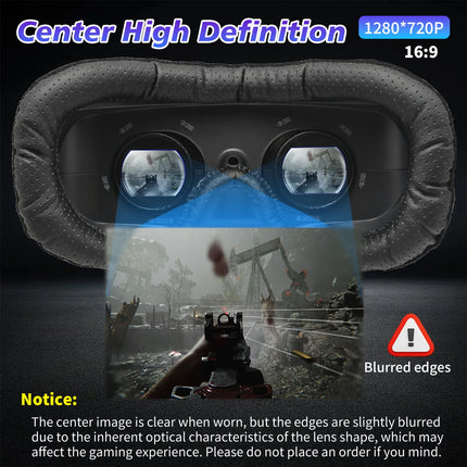 Head-Mounted Gaming Monitor, Non-VR/AR, Binocular Display Screen, High-Definition Display 1280x720P, HDMI Link Use