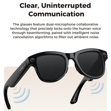 2026 AI Smart Glasses M02 Ultra 1080P HD Camera ChatGPT 3600mAh Charging Case Power Bank 32GB Translation Music Video Sunglasse